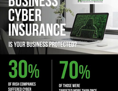 Cyber Crime and Cyber Security for Irish Business