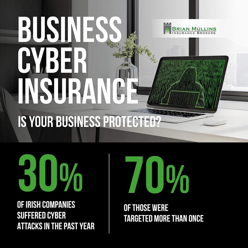 BMIB Business Cyber Insurance